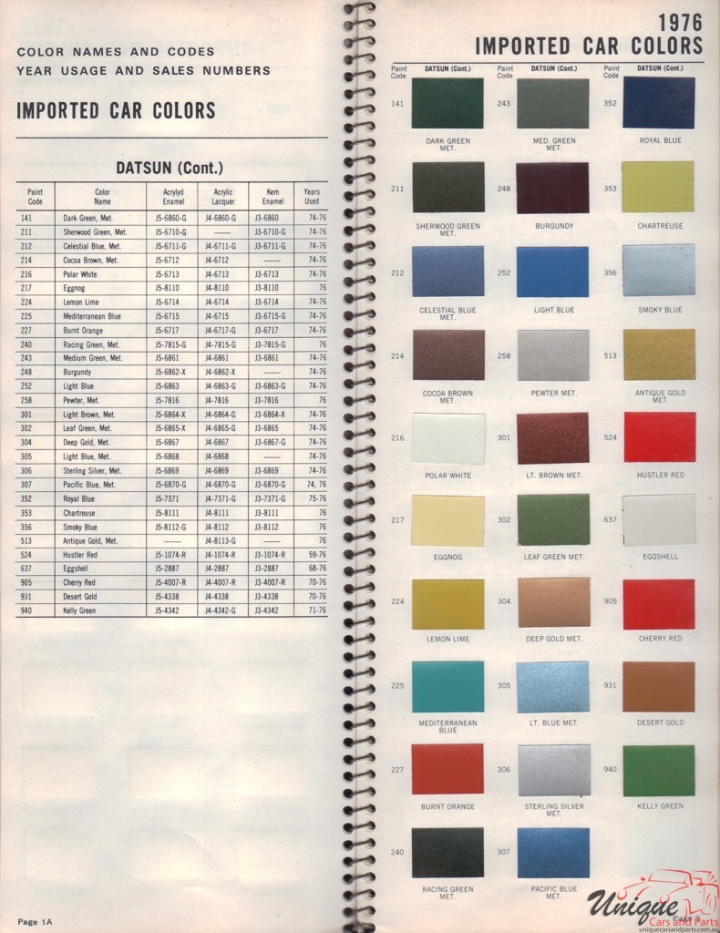 1976 Datsun Paint Charts Williams 2